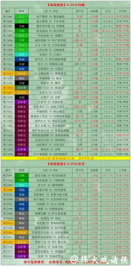 世界杯外围投注风险管理全方位指南 世界杯外围投注风险管理全方位指南