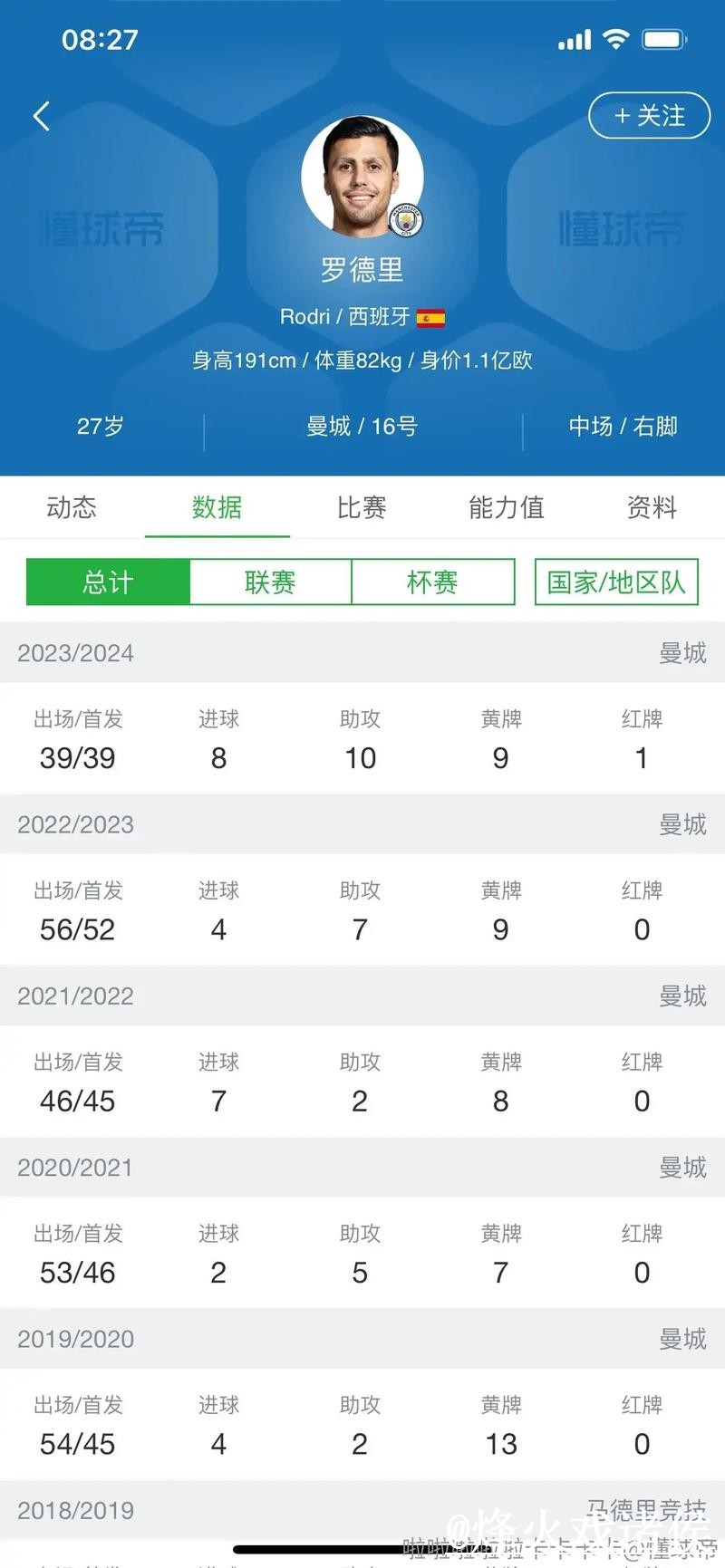 美加墨世界杯比分预测使用经验，数据筛选与预测误区整理