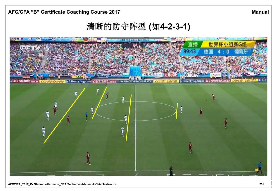 2026世界杯比分平台避坑说明,网站选择和实时速度要注意 2026世界杯比分平台避坑说明,网站选择和实时速度要注意