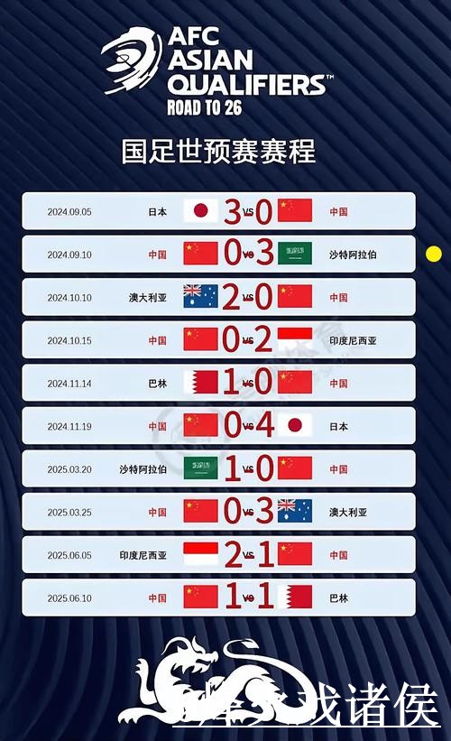 2026世界杯比分查询入门指南，数据更新与APP入口说明